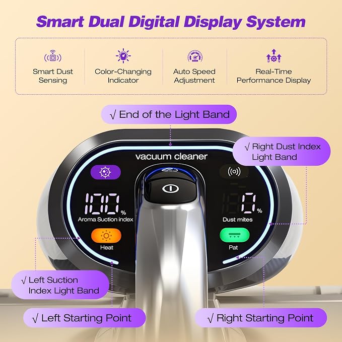 SakerPlus Powerful Bed Vacuum Cleaner,16KPa Mattress Vacuum with 36,000 Pulses/Min Beating & 140°F Warm Air, 3-Cup Cyclone System, Smart Display, Handheld Vacuum for Bed Sofa Couch Pet Hair