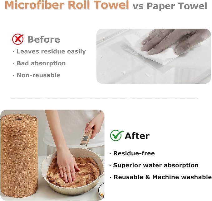 Jessy Home 80 Pack Microfiber Cleaning Cloth Roll Reusable Paper Towels 12"x12" Tear Away Cloth, Microfiber Towels for Cars, Wash Cloths, Lint Free Rags for House, Kitchen,Window,Cleaning Supplies