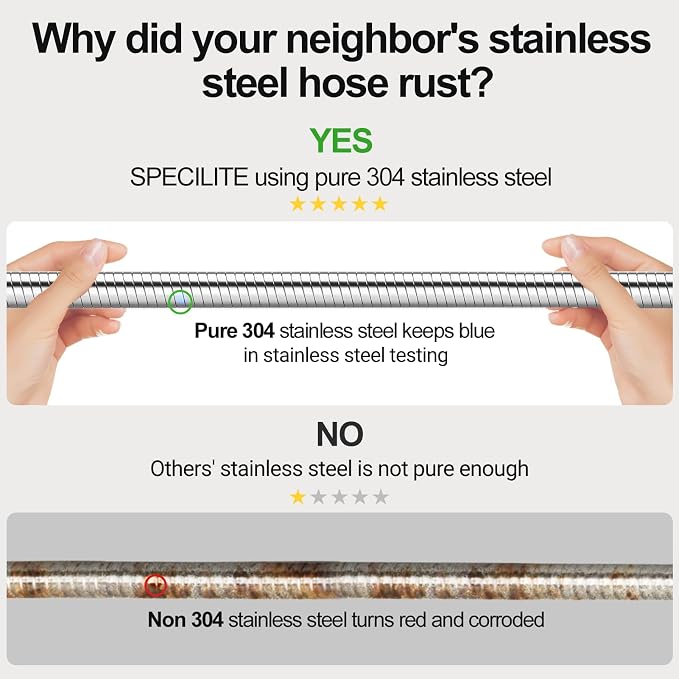 SPECILITE 100ft 304 Stainless Steel Metal Garden Hose with Nozzle | Puncture Resistant, Flexible, Never Kink & Tangle, Heavy Duty Water Pipe for Yard, Outdoor, Lawn