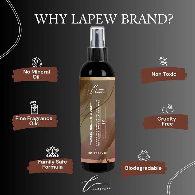 Lapew Room & Linen Spray | Fragrance Mist for Home, Car & Office | Fabric & Air Freshener | Neutralizing Mist | Made in USA | Sì