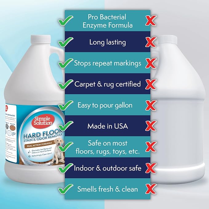 Simple Solution Hard Floor Stain & Odor Remover, Pet Stain Cleaner, Gallon | Dog Stain & Odor Remover, Pet Urine Enzyme Cleaner, Dog Urine Hardwood Cleaner, Pet Odor Eliminator, Hard Floor Stain Remover