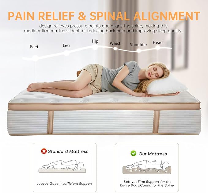 Queen Size Mattress,12 Inch Hybrid Mattress with Memory Foam & Individual Pocket Springs Bed in a Box, Pressure Relief, Fiberglass Free & Medium Firm, 365-Night Trial & CertiPUR-US, 80"x60"x12"
