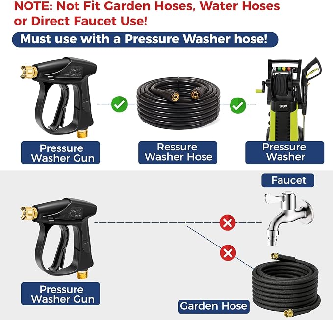 Pressure Washer Gun with Foam Cannon, Industrial Car Wash Foam Gun Kit 1/4 Quick Connector, Adjustable Soap Cannon with 5 Pressure Washer Nozzle Tips, Adapter, 1 Liter
