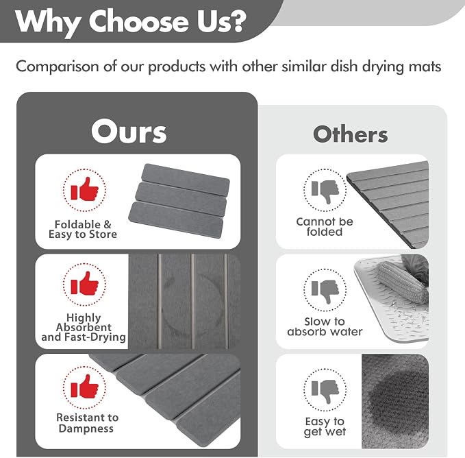 Stone Dish Drying Mat for Kitchen Counter, Eco-friendly, Instant Drying Pad,Diatomaceous Earth Water Absorbing Mat, Foldable and Super Absorbent Dish Drying Stone Mat, 16"×12", Dark Gray