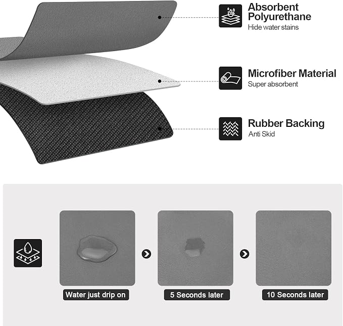 Ecotrim - Dish Drying Mat for Kitchen Counter | Coffee Bar Mat for Countertops | Heat Resistant Drainer Mat with Non-slip Rubber Backed | Hide Stain Kitchen Absorbent Draining Mat | Dark Grey 16"x20"