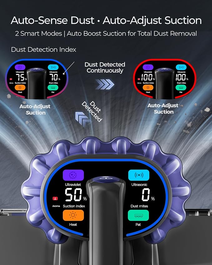 Mayking Mattress Vacuum Cleaner with 2 Rollers, AI Dust Detection, MV04 | 18kPa Bed Vacuum with 6-Cone 3-Cup Filtration, 253.7nm UV-C, Ultrasonic, 66000RPM Tapping, 149℉ Heat & Aroma, Gift for Family
