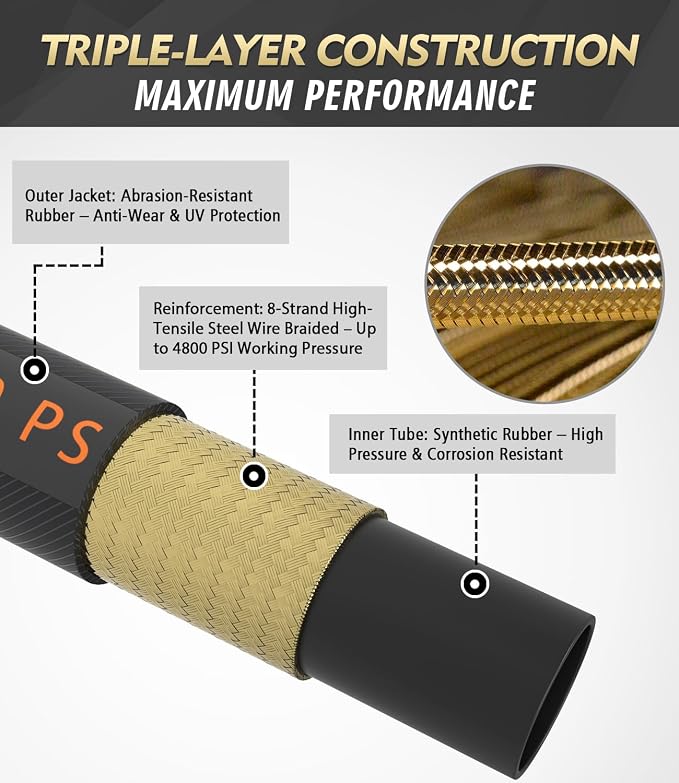 Pressure Washer Gun and Hose Kit, 4800PSI Flexible & Kink-Resistant - Steel Braided & Durable High Power Washer Hose 50 FT with 3/8" Swivel Quick Connector and M22 14mm Adapters & 5 Nozzles