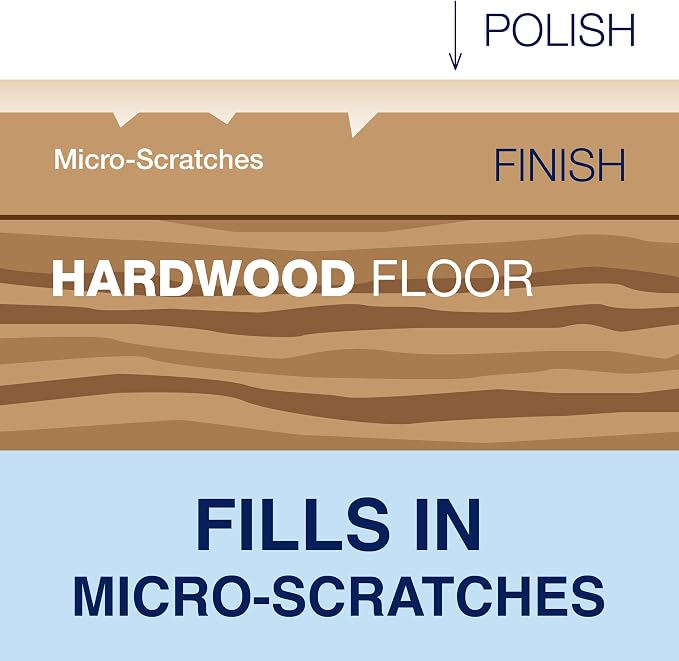 Bona Hardwood Floor Polish - 32 fl oz - Low Gloss Shine - Polish for Wood Floors - Protects and Renews Dull Flooring - Covers 500 sq ft (Pack of 2)