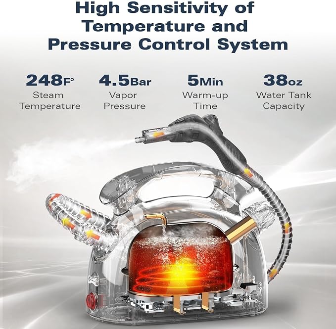 Waitbird Steam Cleaner for Home, Handheld Steamer for Home Cleaning