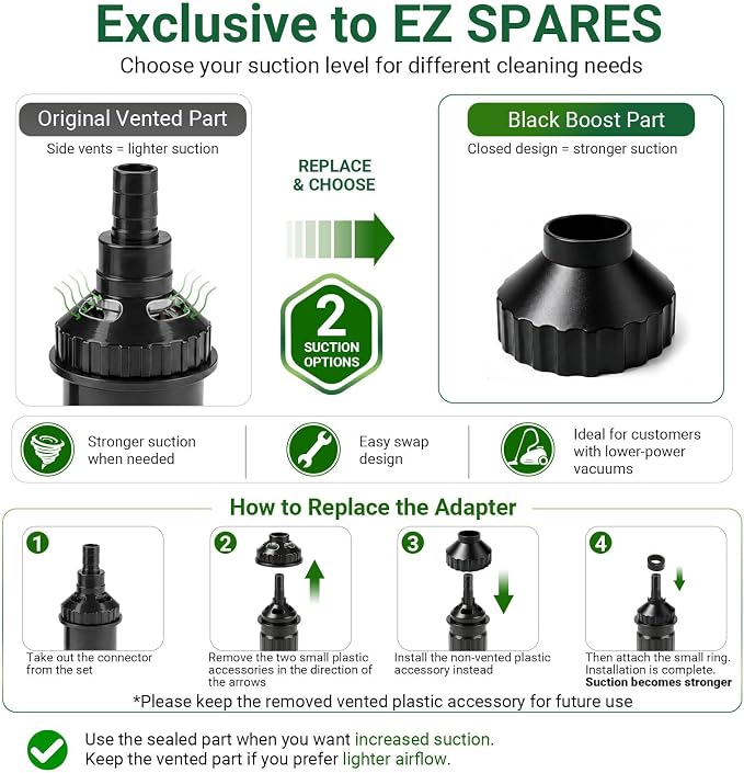 EZ SPARES 1-1/4" Micro Crevice Kit, Keyboard Car Vent Tools with Bag | Boosts suction in tight gaps and corners. Great for wood dust, pet hair, keyboard, car vents. Storage pouch included.