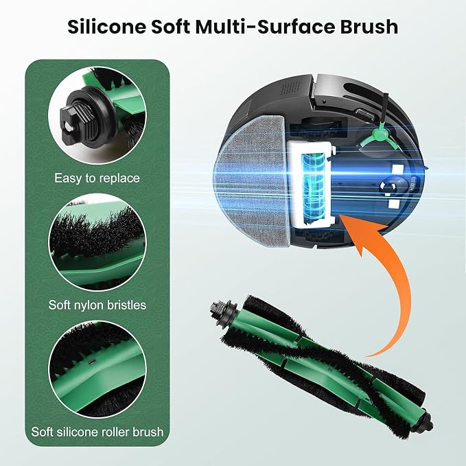 19 Pack Accessories Compatible with iRobot Roomba Combo & Essential Robot | Replacement Parts for Roomba 104/105/Y0110/Y0140/Q0120/Q011,2 Roller Brush,6 Filters,6 Side Brushes,4 Mop Pads&Cleaning Brush