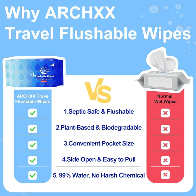 ARCHXX Travel Flushable Wipes, 16 Travel Packs (112 Count), Value Pack, 99% Water with Aloe & Chamomile, Unscented & Hypoallergenic, Mini Wet Wipes, for Sensitive Skin, for Adults & Kids