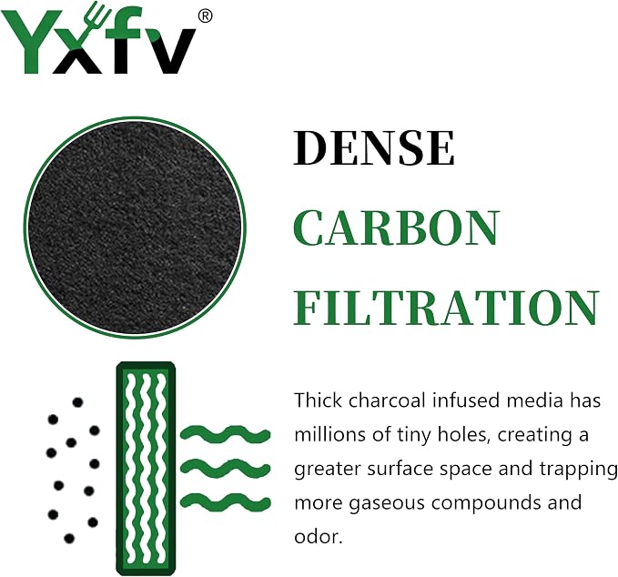 2-Pack Microwave Hood Filter, 9.75x7.25 Carbon | Fits W11282981, 9.75x7.25 activated carbon filter, traps kitchen odors, tool-free install, 2-pack