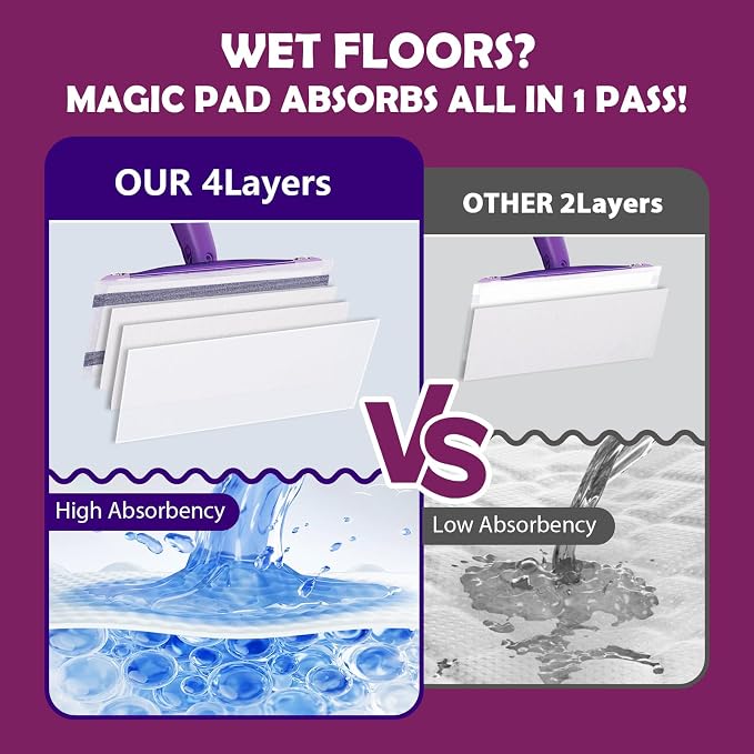 Mopping Pad Refill Compatible with Wet Jet Mop, Disposable Multi Surface Wetjet Hardwood Floor Cleaner Spray Mop Pads Refills, Thickness & Absorbent (60)