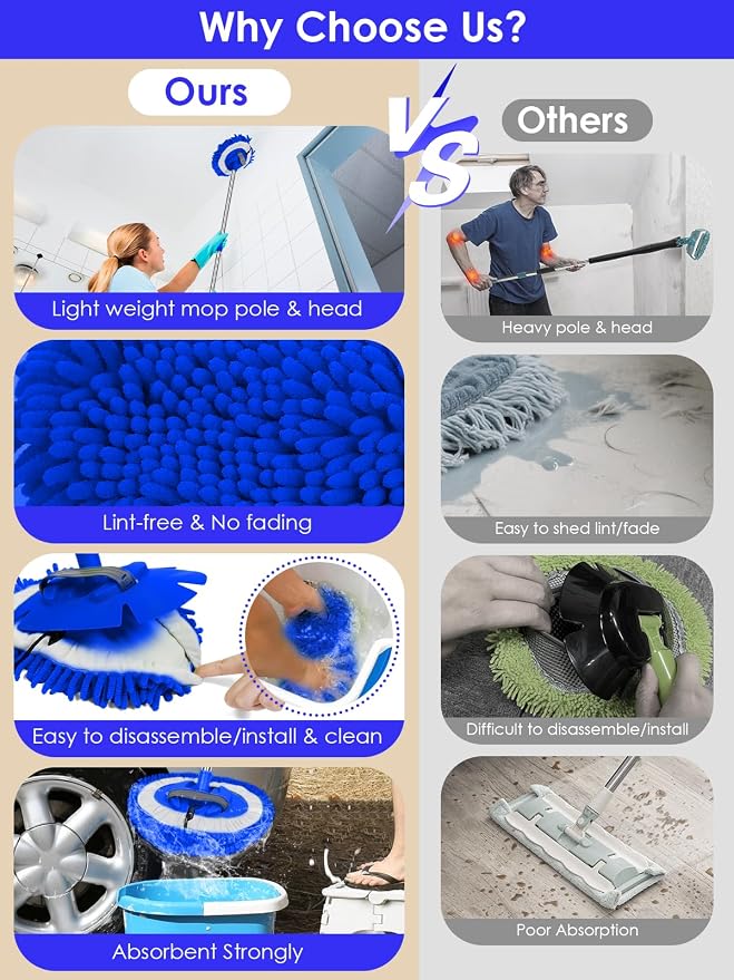 2 in 1 Lightweight Wall Cleaner Mop with Long Handle 75" 190cm Lint-Free Duster Cleaning Tool 2 Replacement Microfiber Chenille Pads for Kitchen Baseboard Ceiling Floor Window Door Scrubber Brush,Blue