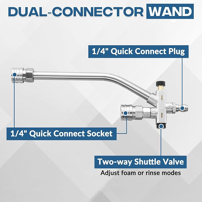 FIXFANS Pressure Washer Gun with Mini Foam Cannon, Dual Connector Accessory | Car Wash Foam Gun Kit - No-Dilution Foam Cannon Pro, 5 Power Washer Nozzle Tips & M22 Adapter, 1/4" Quick Connect
