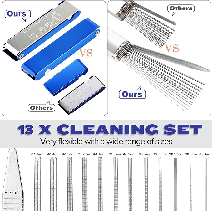 Valchoose Carburetor Cleaning Kit, Multi-Size Jet Clean Tools, 1 Set | 13 Wires,10 Needles,5 Brushes,1 Pick,1 Wrench, Efficiently Removes Carbon Deposits, Fits Motorcycle, ATV, Welder & Airbrush