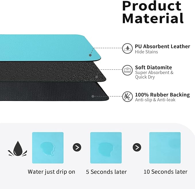 HotLive Dish Drying Mat for Kitchen Counter, Heat Resistant Drainer Mats with Non-slip Rubber Backed, Hide Stain Kitchen Super Absorbent Draining Mat, Easy to Clean Dish Rack Pad, Teal 18"x28"