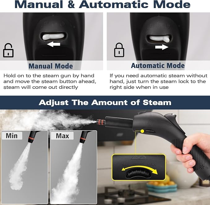Waitbird Steam Cleaner for Home, Handheld Steamer for Home Cleaning