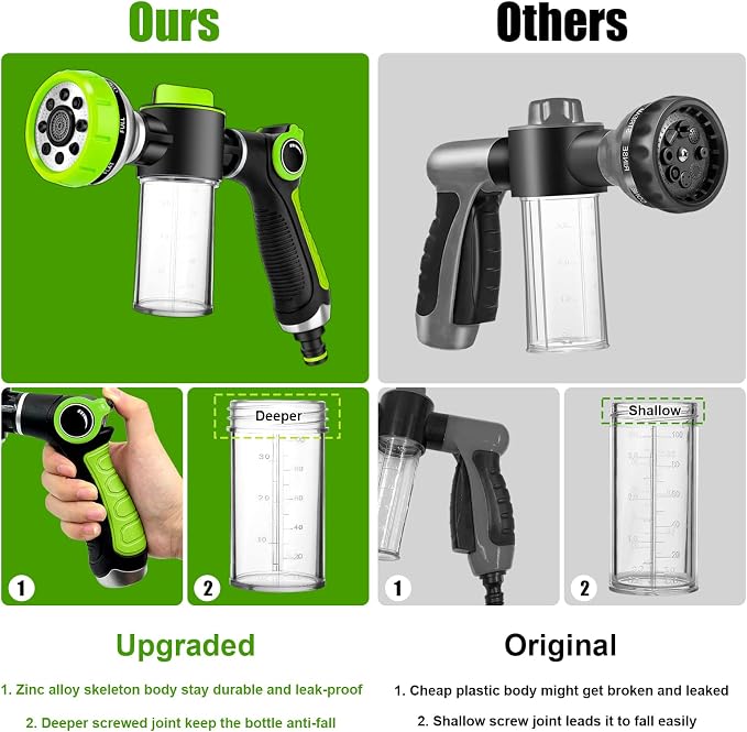 Upgraded Dog Wash Hose Attachment, 8-in-1 Sprayer Mode Garden Hose Nozzle | with Pet Grooming Glove, 100cc Soap Dispenser Bottle, Adopted in Watering Flowers, Car Wash, Dog and Horse Showering