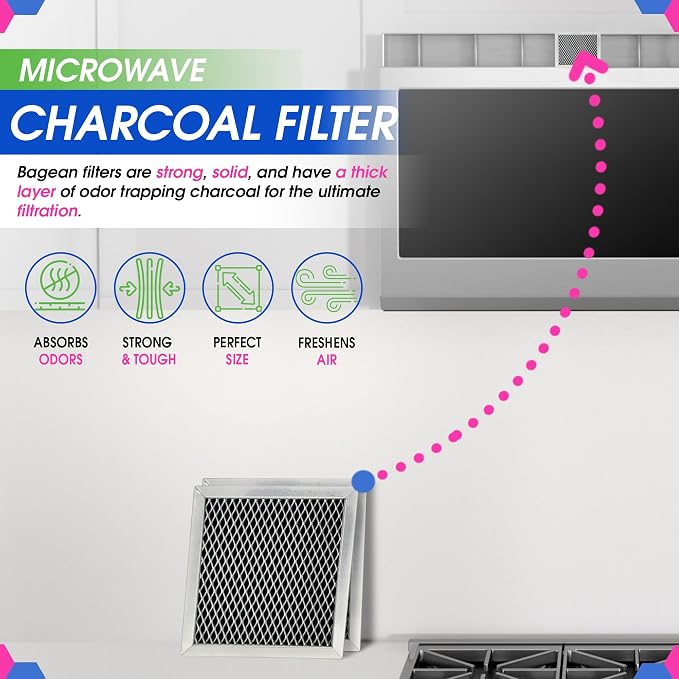 Microwave Charcoal Filter 5.35” x 5.03” for 8206230A Maytag and Whirlpool Microwave Filter Replacement - Carbon Filters Freshens and Filters Kitchen Air in Over the Range Oven Vent Fan (4-Pack)