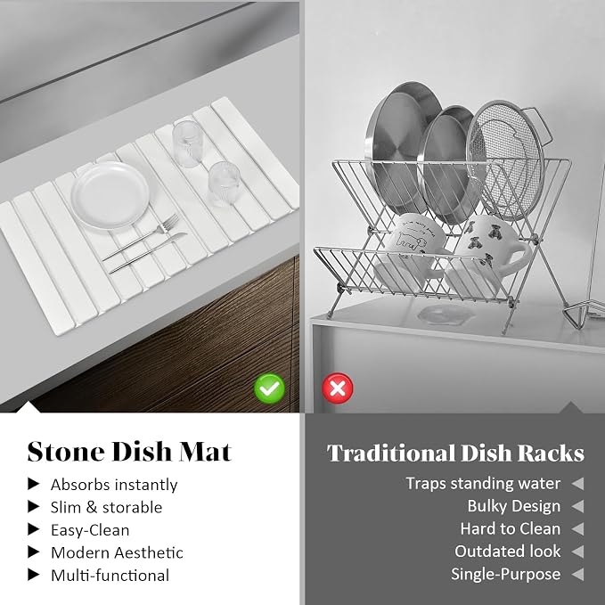 Large Stone Dish Drying Mat for Kitchen Counter, Foldable Quick Drying Dish Mats, Ultra Absorbent Diatomaceous Earth Mats for Dishes Bottles Cups, Match Any Countertop (White 24"×16" & 8"x4")