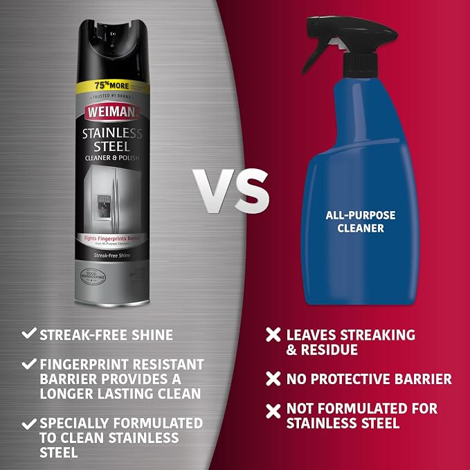 Weiman Stainless Steel Cleaner & Polish Streak-Free Shine - For Refrigerators, Oven, Dishwasher, Stove - 4 Pack Aerosol Spray with Microfiber Cloth Included