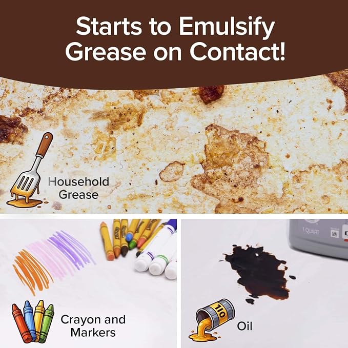 Bull Shot Degreaser Pro, Foaming Degreaser & Grime Remover, Professional Strength AS SEEN ON TV Residue-Free, Shake, Point & Spray, Emulsifies Grease, Oil, Glue, Residue & More - Made in USA - 2PK