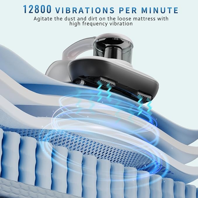 Hersven Mattress Vacuum Cleaner, Handheld UV Bed Vacuum Cleaner 16KPa & 12800 Vibrations Per/Min Upgraded Effectively Clean Up Bed, Pillows, Cloth Sofas, Carpets and Ther Fabric Surfaces