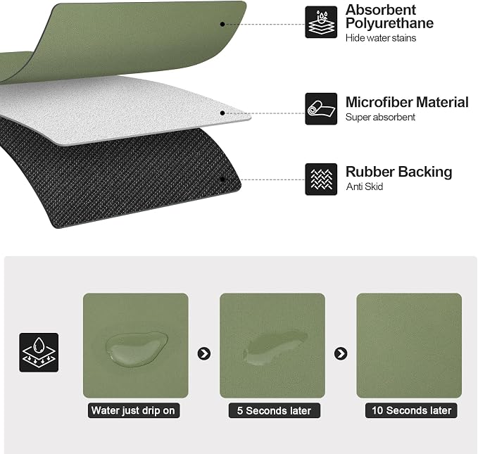 Ecotrim - Dish Drying Mat for Kitchen Counter | Coffee Bar Mat for Countertops | Heat Resistant Drainer Mat with Non-slip Rubber Backed | Hide Stain Kitchen Absorbent Draining Mat | Green 16"x24"