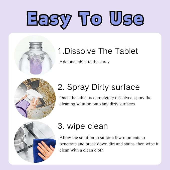 Multi-Purpose Cleaning System,Clean Spray Cleaner For Ovens,Spray Oven Cleaner,Multi-Surface Cleaners With Concentrated Cleaning Tablets,Sided Cleaning Agent Suitable For Households