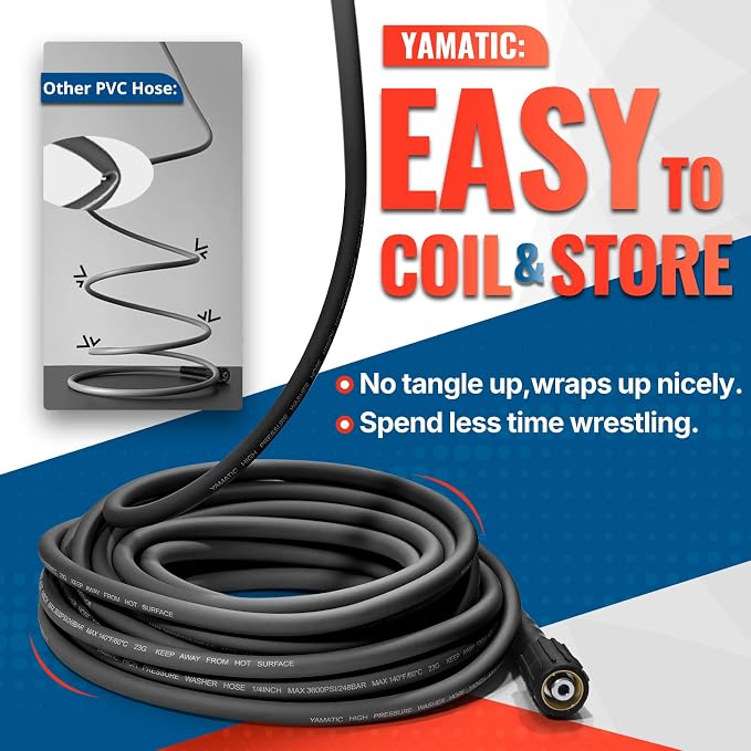 YAMATIC 3600PSI Pressure Washer Hose For Power Washer 25FT X 1/4", Kink Resistant Heavy Duty Power Washer Extension Replacement Hose With M22-14mm x 3/8" Quick Connect Kit For Gas & Electric