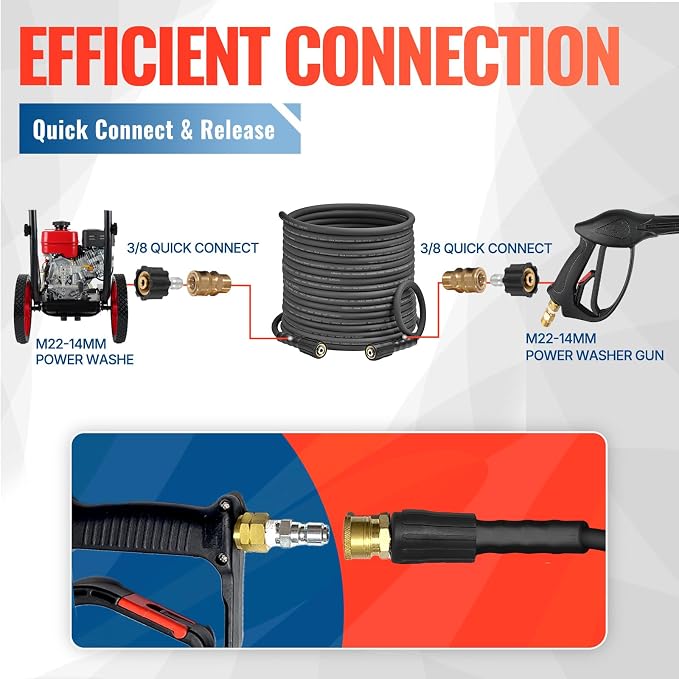 YAMATIC 3600PSI Pressure Washer Hose For Power Washer 25FT X 1/4", Kink Resistant Heavy Duty Power Washer Extension Replacement Hose With M22-14mm x 3/8" Quick Connect Kit For Gas & Electric