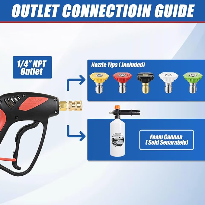 TOOLCY 4000 PSI Short Pressure Washer Gun with 3/8" Swivel Quick Connect | 1/4” Quick Connector Coupler and 5 Nozzle Tips For Foam Cannon Car Wash