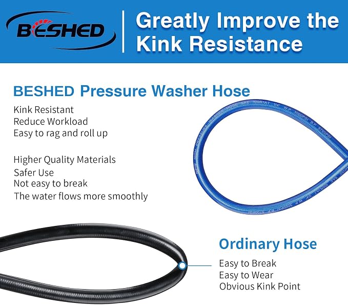 Pressure Washer Hose 25 FT 1/4 Inch, Kink Resistant Power Washing Extension Hose Compatible with M22 Fittings, Replacement For Most Brand Pressure Washers, 3000 PSI