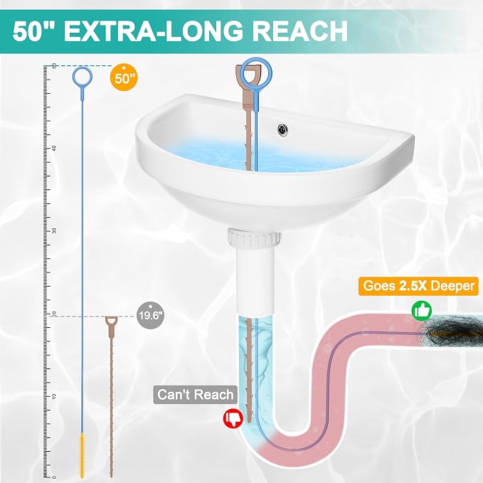 EastLink 50 Inch Extra-Long Drain Snake 3 Pack, Reusable Sink Snake with Easy-Rinse Barbed Tip, Anti-Break Flexible Steel Drain Clog Remover with Nylon Layer, Ideal for Bathroom, Shower and Bathtub