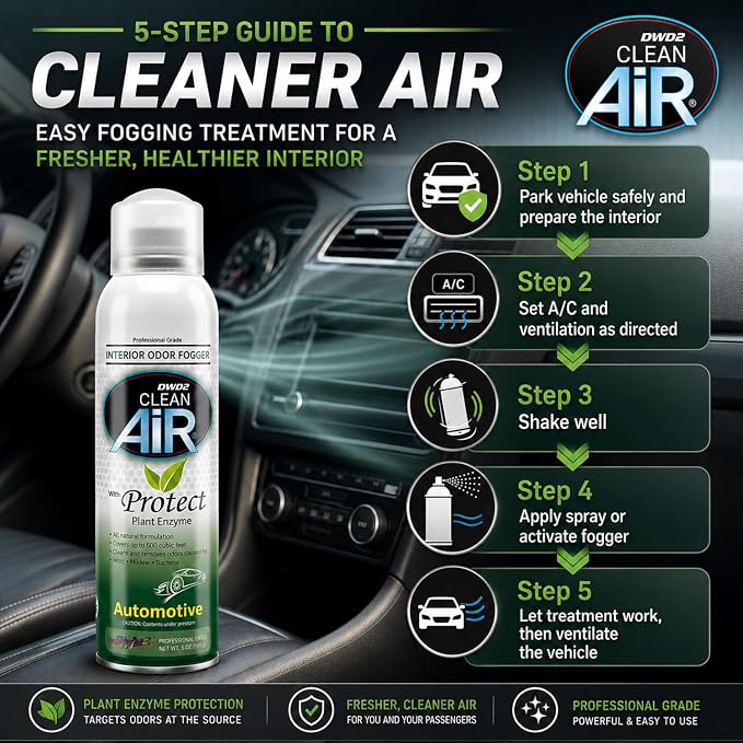 DWD2 Protect™ Automotive Mold Treatment - Revitalize Your Car's Interior The Green Automotive Mold Treatment Solution. Say Goodbye to Unpleasant Odors and Hello to a Fresh and Protected Cabin (FOGGER)