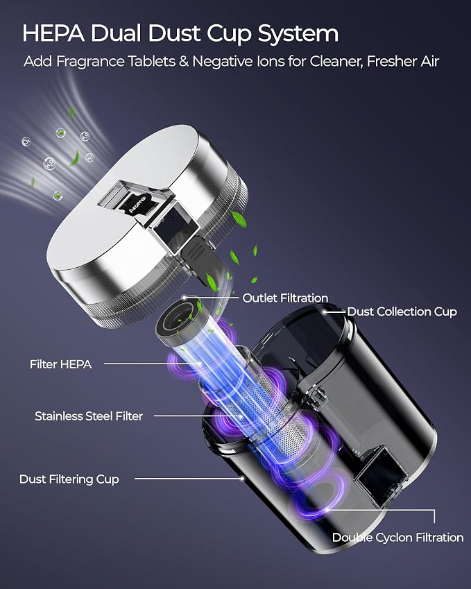 Teant Cordless Mattress Bed Vacuum, 18kPa Suction & LED Display, Model MV01 | Cordless 2-Speed Bed Vacuum, 33000RPM Roller Brush, 253.7nm UV-C, Ultrasonic, HEPA, 149°F Heat, Aroma, Anion for Bed Sofa