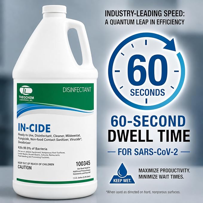 In-Cide EPA Registered Disinfectant Spray - Kills 99.9% of Germs, Mold, Mildew and MRSA - Multi-Surface Cleaner for Home, School & Hospital - Fresh Scent - 32 oz (2 Pack)