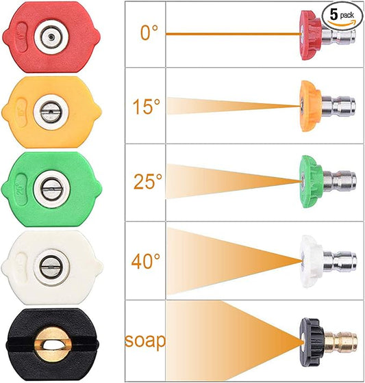 Pressure Washer Tips Power Washer Soap Nozzle Tips Multiple Degrees 1/4 Quick Connect Design Up to 4,500 PSI 2.5 GPM(5-Pack) | Pressure Washer Spray Nozzle Tips, Multiple Degrees 0° 15° 25° 40° Soap, 1/4 Inch Quick Connect for Cleaning Car, Watering