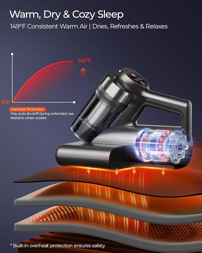 Teant Cordless Mattress Bed Vacuum, 18kPa Suction & LED Display, Model MV01 | Cordless 2-Speed Bed Vacuum, 33000RPM Roller Brush, 253.7nm UV-C, Ultrasonic, HEPA, 149°F Heat, Aroma, Anion for Bed Sofa