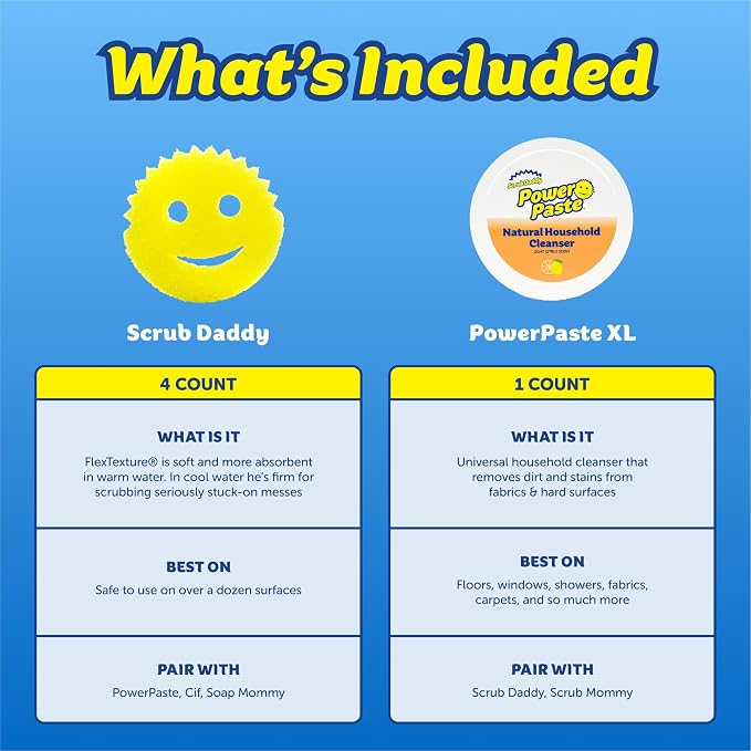 Scrub Daddy Sponges & PowerPaste XL Value Pack - 4 Scrub Daddy Multipurpose Dish Sponges & PowerPaste XL All-Purpose Cleaning Paste - Scratch-Free, Multi-Surface Household Cleaning Supplies Kit (5ct)