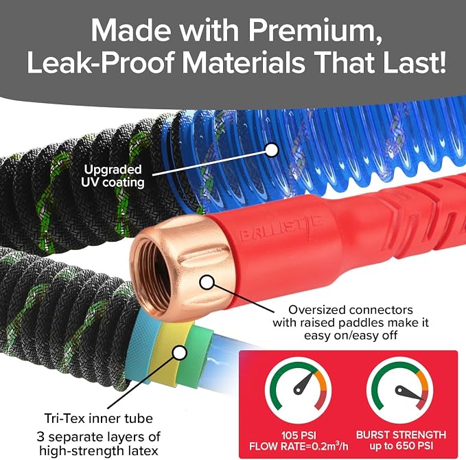 Pocket Hose Ballistic Double UV 25 FT Expandable Garden Hose, As Seen on TV | Anti-burst sleeve reinforced with bulletproof fiber, 360° swiveling pocket pivot connector, lightweight compact design