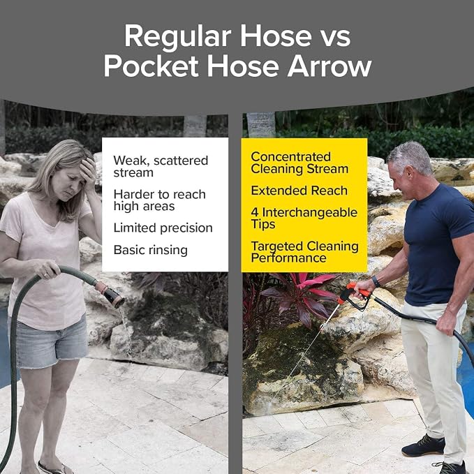 Pocket Hose Arrow Customizable Spray Nozzle, As Seen on TV | Flow Force Tech, 4 precision tips, jet stream to gentle watering, rust-resistant, non-slip grip, ideal for car wash