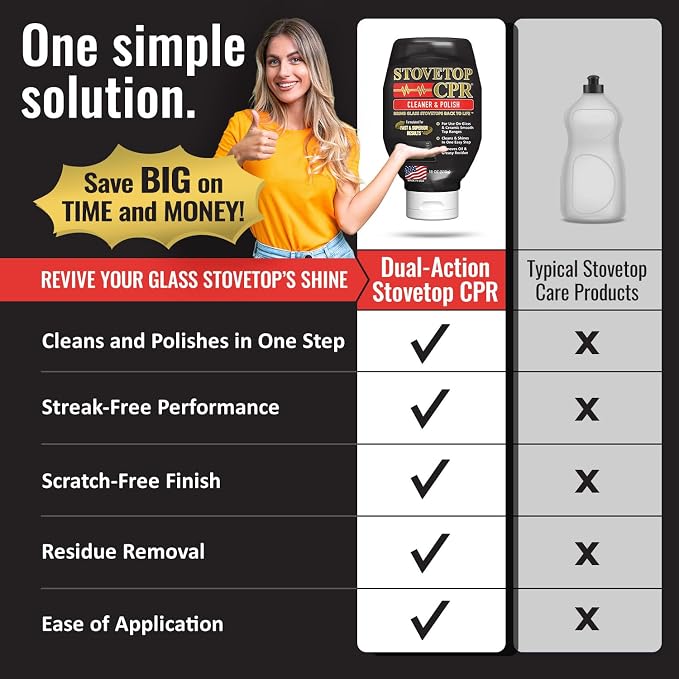 Stovetop CPR 2-in-1 Glass Stovetop Cleaner and Glass Polish (18oz) - Ceramic Top Stove Cleaner, Oven Top, Cooktop, Electric Stove Ceramic