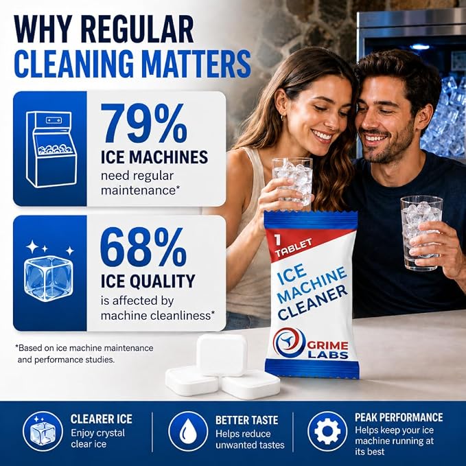 Ice Machine Cleaner Tablets Descaler – 24 Pack (1 Year Supply) – Nickel-Safe, Removes Mold & Improves Taste – Compatible with Countertop & Nugget Ice Makers