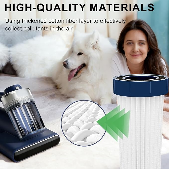 Replacement Filter Compatible with Teant Mattress Vacuum Cleaner | 4 Pack High-Efficiency Dust Removal‌ Washable and Reusable Bed Vacuum Cleaner HEPA Filter