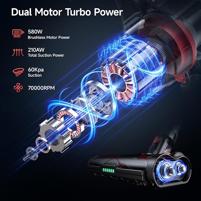 Cordless Vacuum Cleaners - 580W 60KPA 60Mins Cordless Stick Vacuum with Self-Standing for Home/Pet Hair/Carpet/Hardwood Floor