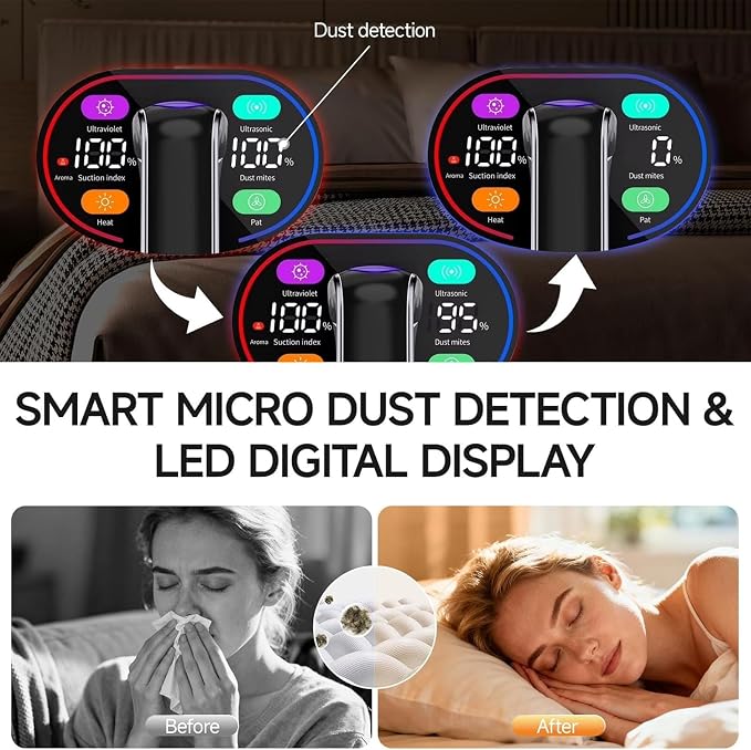 Maircle Mattress Vacuum Cleaner with UV Light, Bed Vacuum with Dust Detection, 16KPa Handheld Vacuum with LED Display, 40,000 Beats/Min Tapping, 150°F Heat, HEPA Filter for Bed, Couch