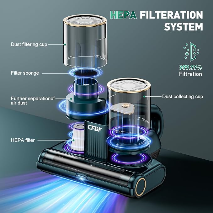 CFBF Mattress Bed Vacuum Cleaner with 16Kpa Suction & 253.7nm UV-C Light | Ultrasonic & High Heating, 500W Powerful Double-Cup Handheld Vacuums for Bed, Sofa, Couch, Crib, 16.4FT Corded